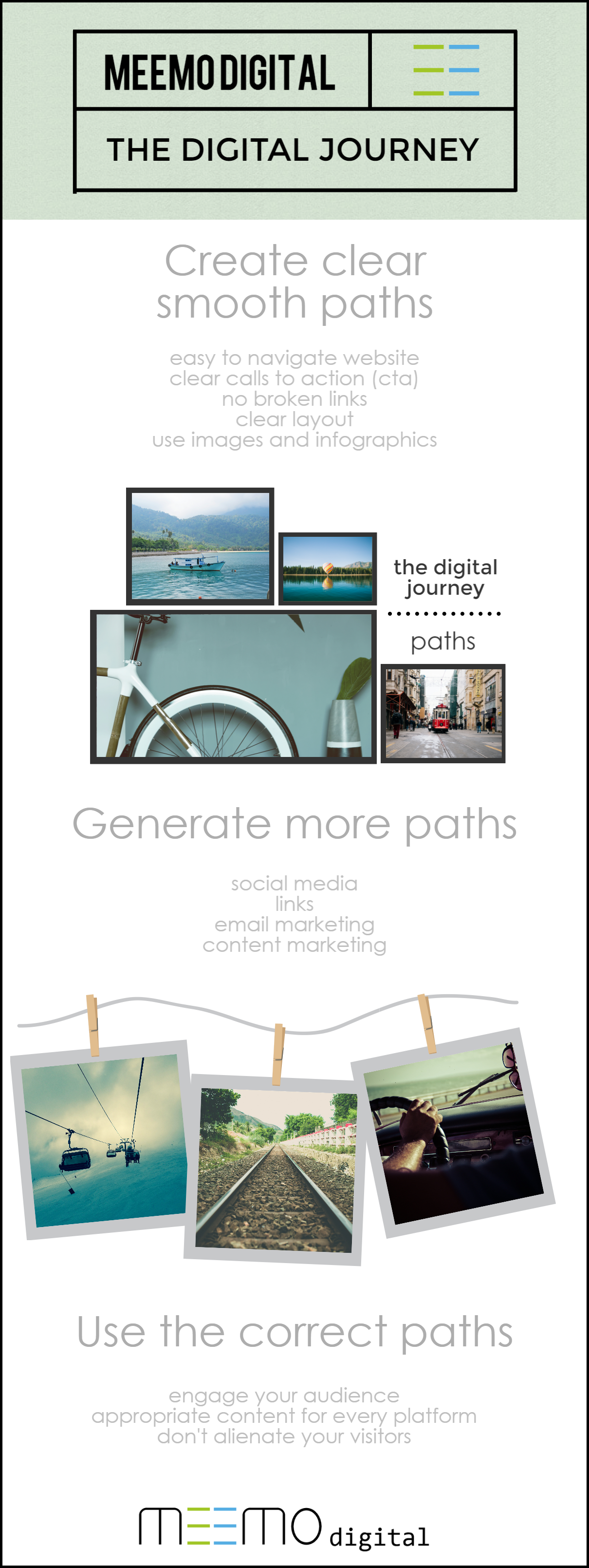 Digital Journey